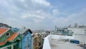 Bán nhà hẽm Ô tô Nơ Trang Long, Bình Thạnh, Nhà mới đón tết, Siêu đẹp.